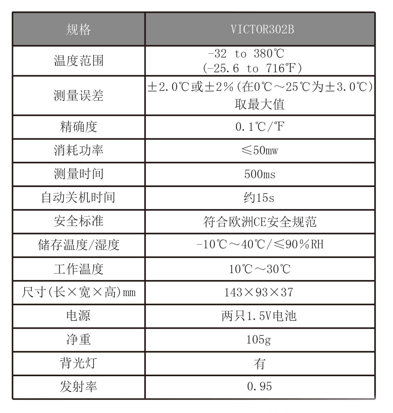20170607025723376.jpg