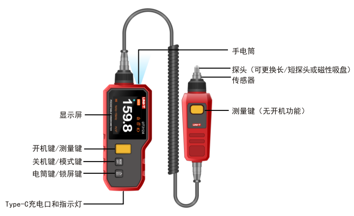 UT312插图2.png
