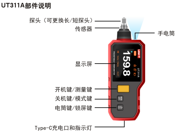 UT311A插图2.png